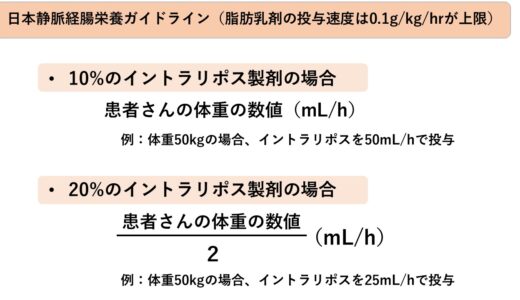 イントラリポスとは？【投与速度・透析中にも使用】
