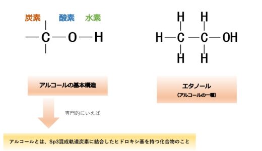 【お酒】アルコールとエタノールの違いをわかりやすく解説してみた